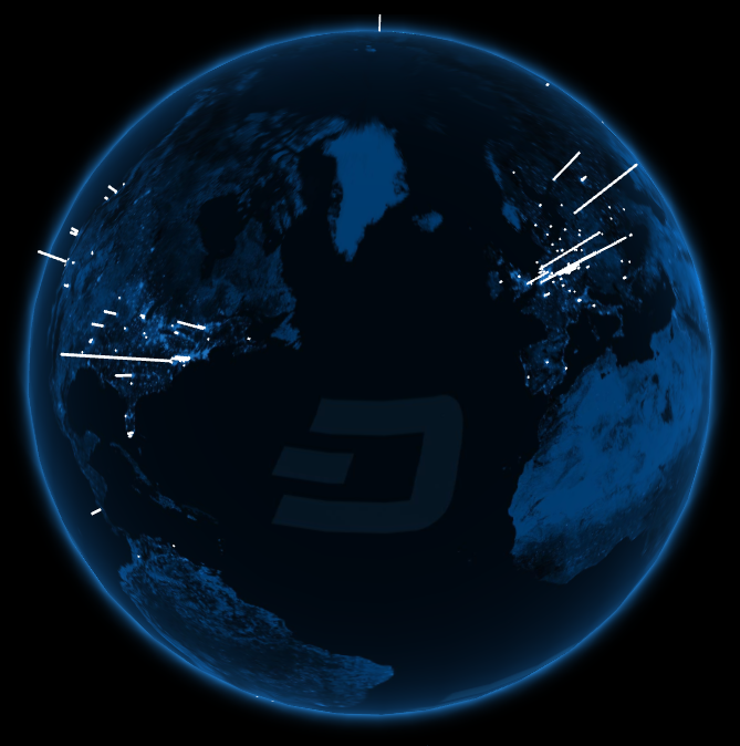 Dash Core Update 0.12.3.3